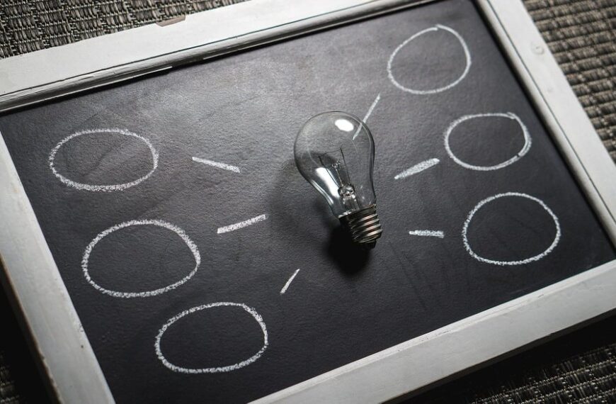 Le migliori invenzioni del 2019