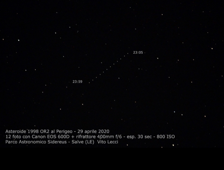 Asteroide, dettagli del “Gigante buono”