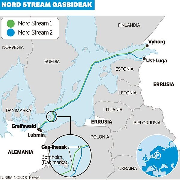 Nord Stream