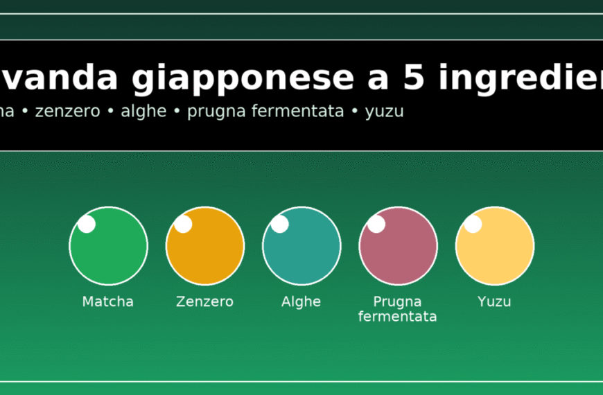 copertina_bevanda_giapponese_5_ingredienti